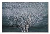 PEINTURE SUR TOILE ENCADREE